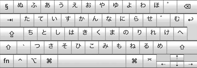 japanese keyboard layout windows 8